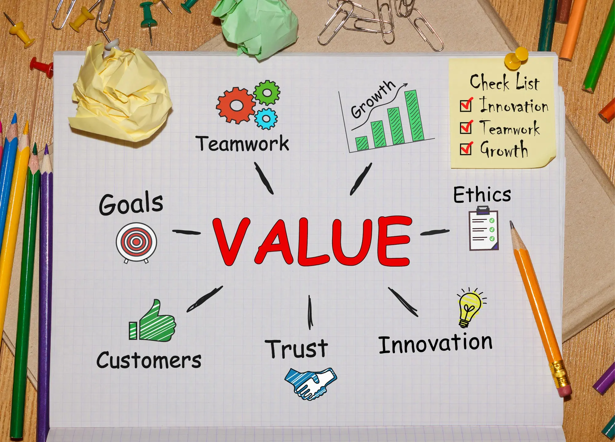 value-based marketing UAE